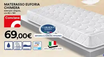 Ipercoop Materasso euforia CHIMERA offerta