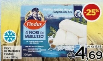 Crai Filetti di merluzzo offerta