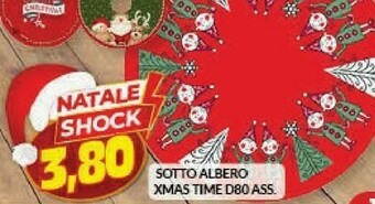 Alberi di natale