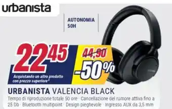 Trony URBANISTA VALENCIA BLACK offerta