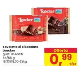 Interspar Tavolette di cioccolato Loacker offerta