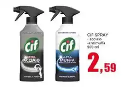 Happy Casa CIF SPRAY - acciaio -antimuffa offerta