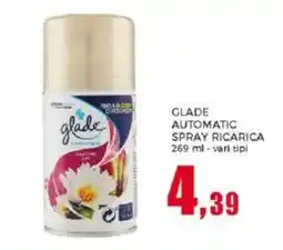 Happy Casa Glade automatic spray ricarica offerta