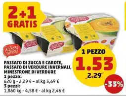 PENNY Passato di zucca e carote offerta