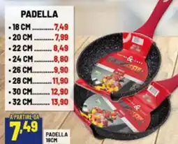 Risparmio Casa Padella 18cm offerta