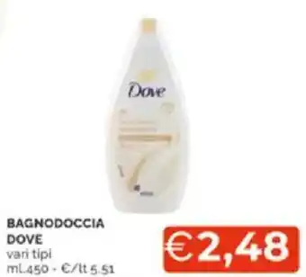 Mercatò Bagnodoccia dove vari tipi offerta