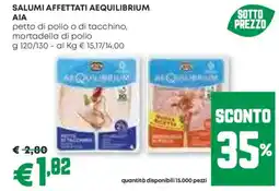 Pam Salumi affettati aequilibrium ΑΙΑ offerta