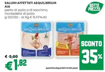 Pam Salumi affettati aequilibrium ΑΙΑ offerta