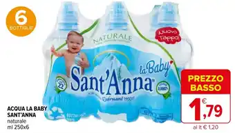 Iperal Acqua la baby SANT'ANNA offerta