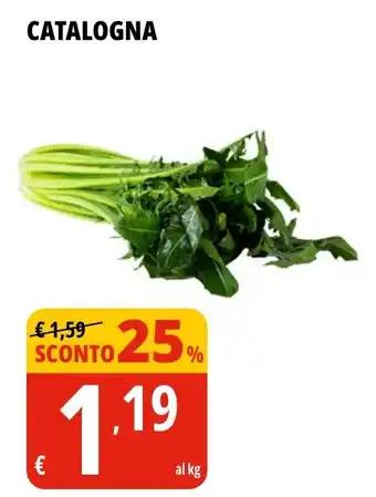 Tigros Catalogna offerta