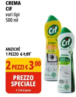 Tigros Crema CIF vari tipi offerta