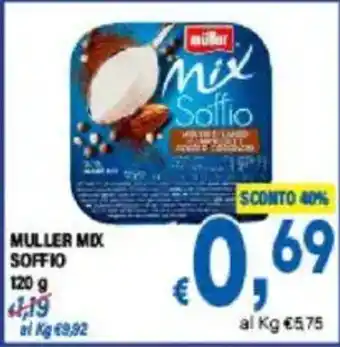 DEM Muller mdx soffio offerta