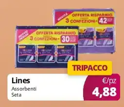 Acqua & Sapone Lines Assorbenti Seta offerta