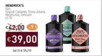 Prezzemolo e Vitale HENDRICK'S Gin offerta