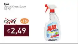 Prezzemolo e Vitale AJAX Crystal Clean Spray offerta