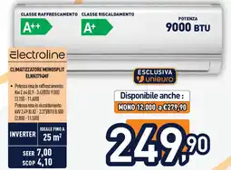 Unieuro Electroline climatizzatore monosplit ELNKIT94MF offerta