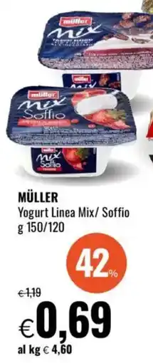 Famila MÜLLER Yogurt Linea Mix/Soffio offerta