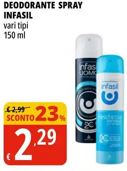 Tigros Deodorante spray infasil offerta