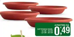 Qui Discount Sottovaso diam. -14 cm-18 cm -22 cm-26 cm offerta