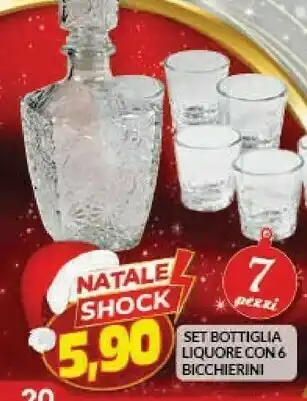 Risparmio Casa Set bottiglia offerta