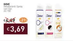 Prezzemolo e Vitale DOVE Deodoranti Spray vari tipi offerta