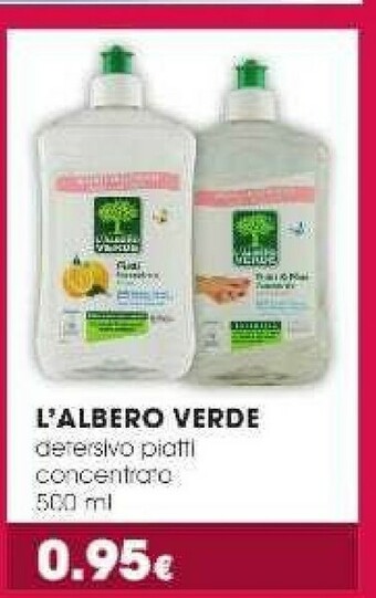 Tigotà Detersivo piatti offerta