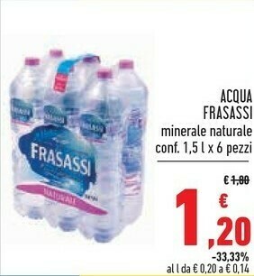 Conad City Acqua minerale naturale offerta