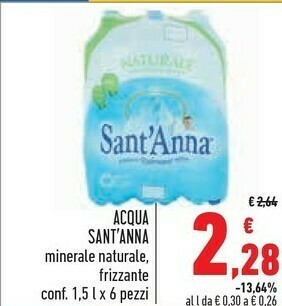 Conad City Acqua minerale naturale 1500 g(ml) offerta