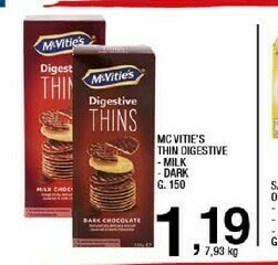Sigma Biscotti offerta