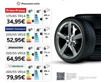 Norauto Pneumatici estivi offerta