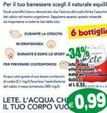 Il Castoro Supermercati Acqua offerta