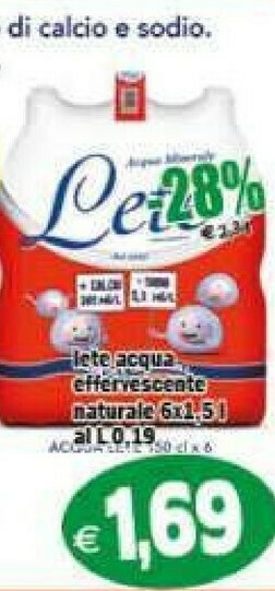 Il Castoro Supermercati Acqua offerta