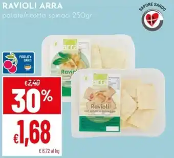 Pan Ravioli ARRA offerta