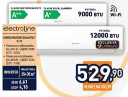 Unieuro Electrolux Condizionatore Dualsplit 9+12 offerta