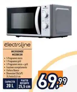Unieuro Electroline Microonde ME208COR offerta