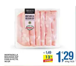 Qui Discount Mortadella bologna igp FIOR DI FETTE offerta