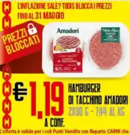 Todis Hamburger di tacchino amadori offerta