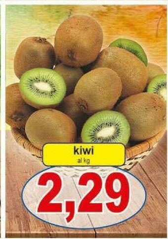 Pewex Kiwi offerta