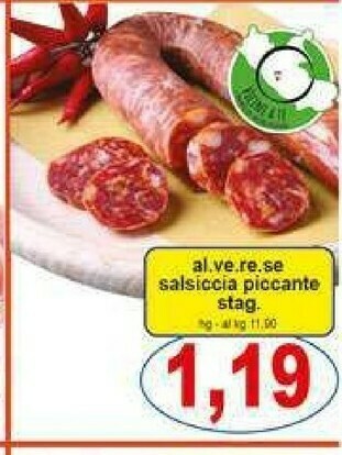 Pewex Salsicce offerta