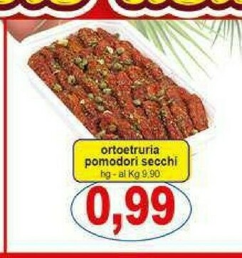 Pewex Pancetta offerta