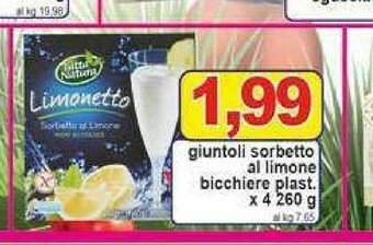 Pewex Sorbetto offerta