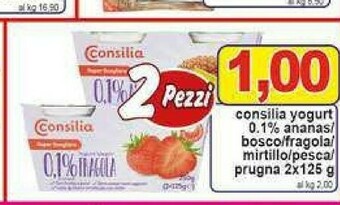 Pewex Yogurt offerta