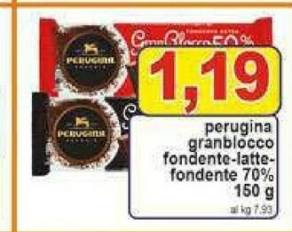 Pewex Cioccolatini offerta