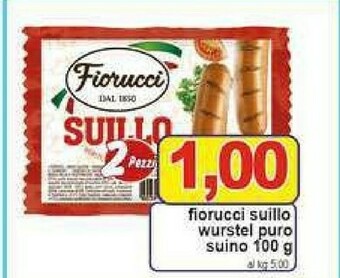 Pewex Wurstel offerta