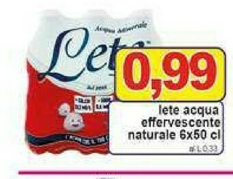 Pewex Acqua offerta
