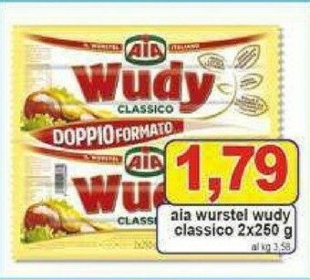 Pewex Wurstel offerta