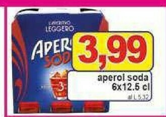 Pewex spritz offerta