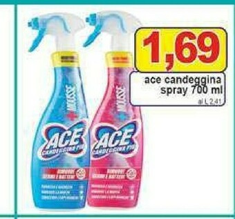 Pewex Candeggina offerta
