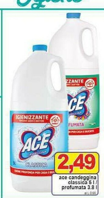 Pewex Candeggina offerta