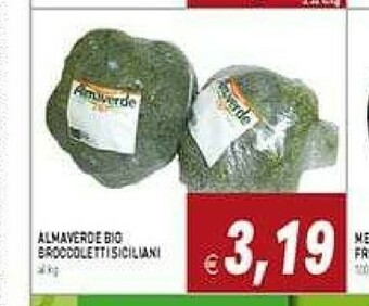 Pim Supermercati Frutta offerta